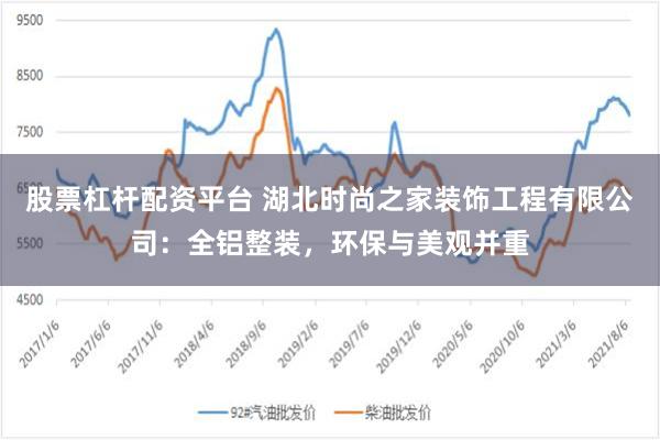 股票杠杆配资平台 湖北时尚之家装饰工程有限公司：全铝整装，环保与美观并重
