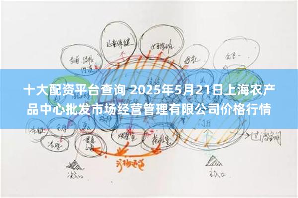 十大配资平台查询 2025年5月21日上海农产品中心批发市场经营管理有限公司价格行情