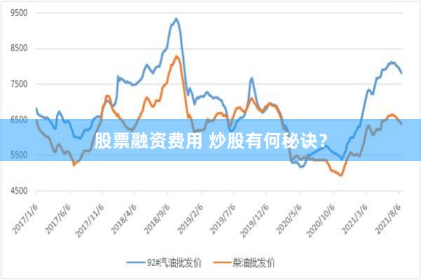 股票融资费用 炒股有何秘诀？